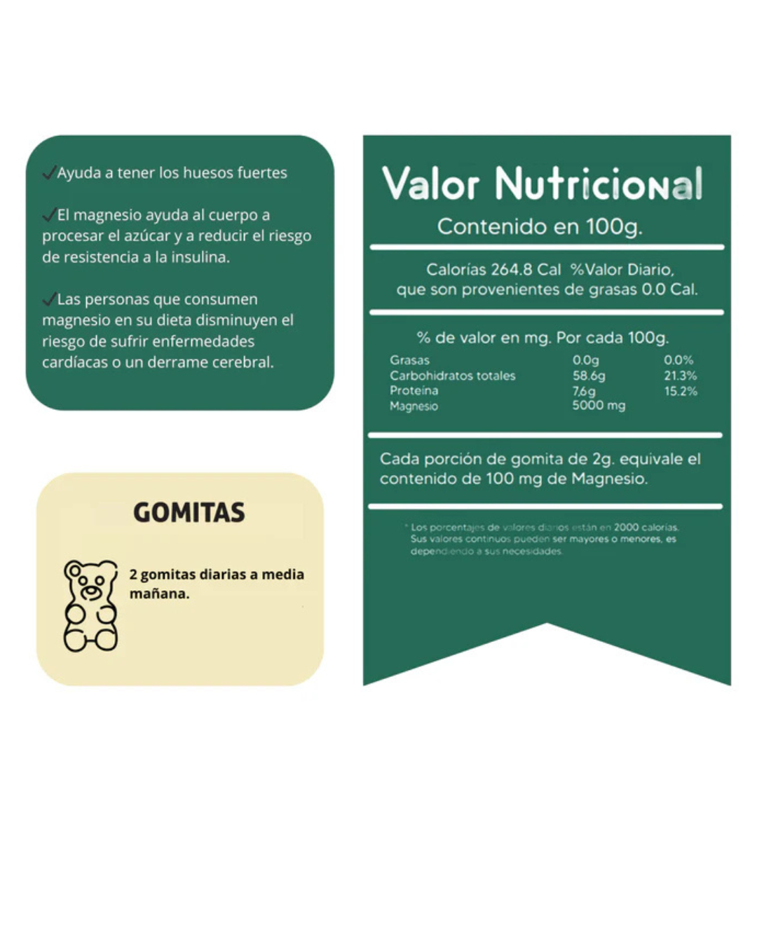 Gomitas Adultos Citrato de Magnesio Sottcor 130 unidades
